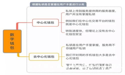 如何在tpWallet中安全便捷地购买虎符币：详尽指南