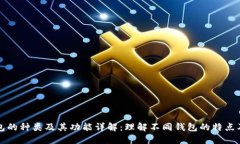 区块链钱包的种类及其功能详解：理解不同钱包
