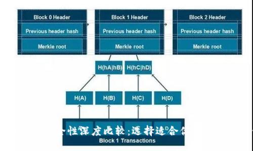 IM钱包与TP钱包安全性深度比较：选择适合你的数字资产保护方案