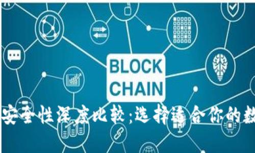 IM钱包与TP钱包安全性深度比较：选择适合你的数字资产保护方案