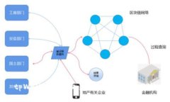 tpWallet停止交易的原因及影响分析