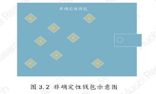 探究中国数字钱包背后的红包文化：历史、现状与未来发展