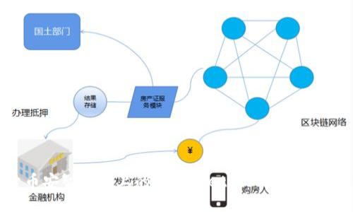 深入探索币安智能链上的tpWallet：功能、优势与使用技巧