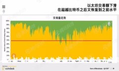 如何在商铺中轻松使用数字钱包：完整指南与实